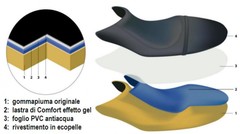 sella_lunga_gel_sopra.jpg